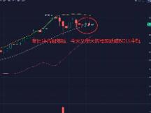 eth突破历史新高，比特币夜间冲高回落