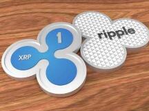 RippleLabs被评为年度第四大最具创新支付公司