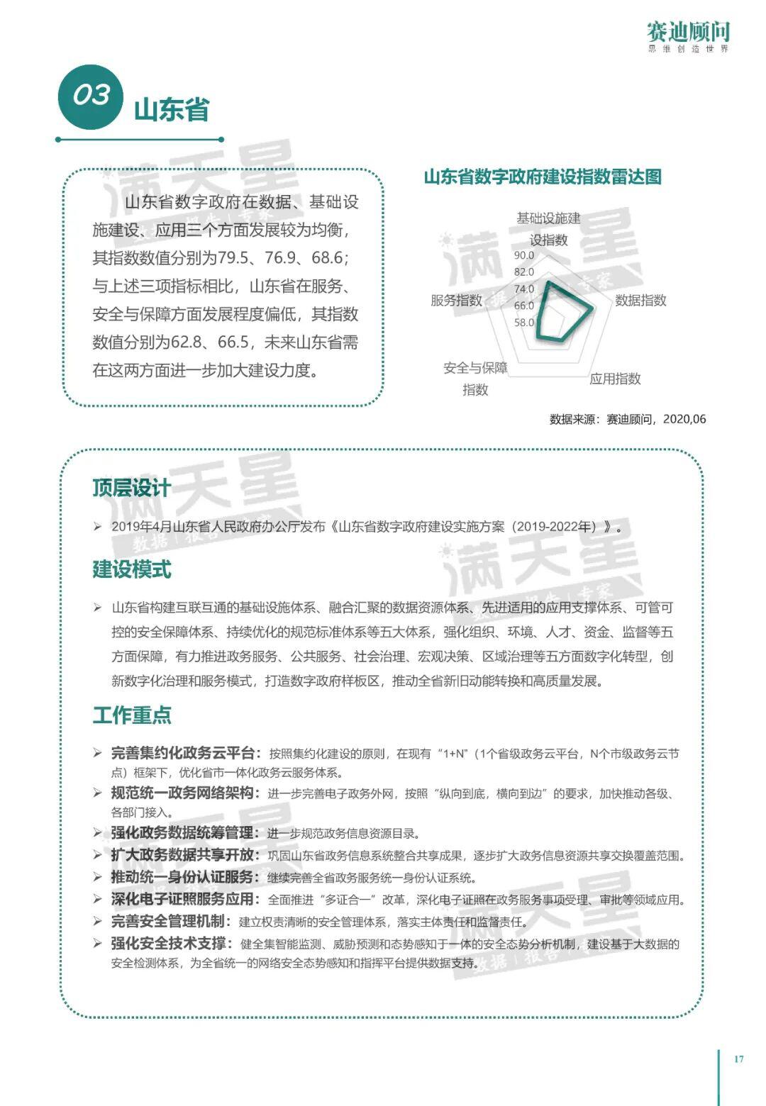 中国电子信息产业发展研究院：2020中国数字政府建设白皮书