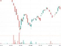 Polkadot跌破40美元，但基本面支撑上涨