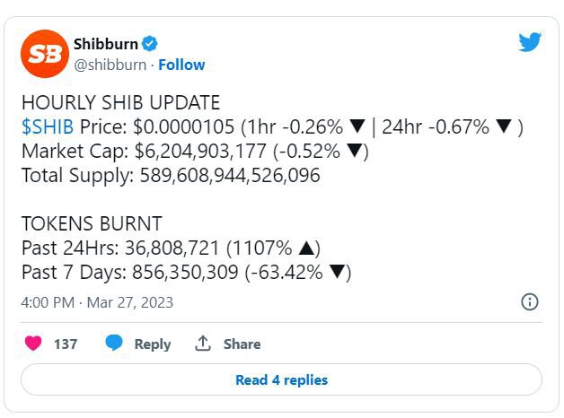 柴犬（SHIB）发布 Shibarium 文档，SHIB Burn 飙升 1107%