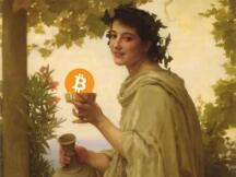 行情分析丨BTC止跌了吗？不是所有反弹都叫反弹，配方需要和逻辑一致