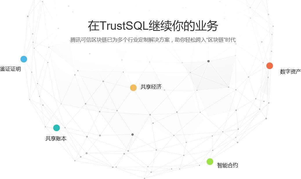 腾讯发布区块链方案白皮书 (2)