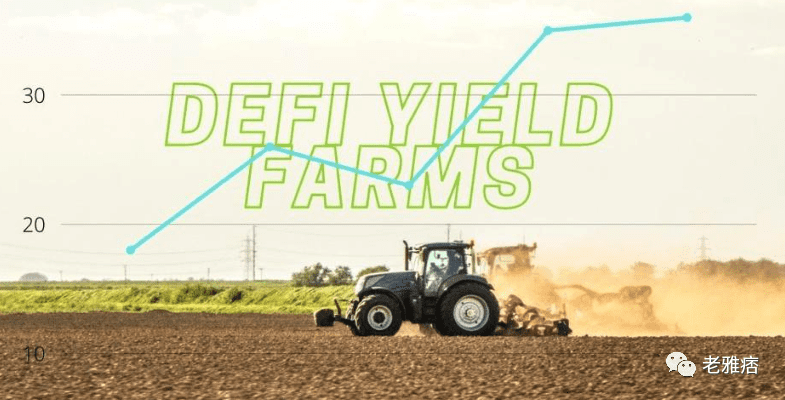FTX创始人SBF解释 到底什么是yield-farming