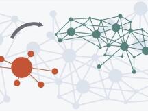 DAO：权利下放的组织