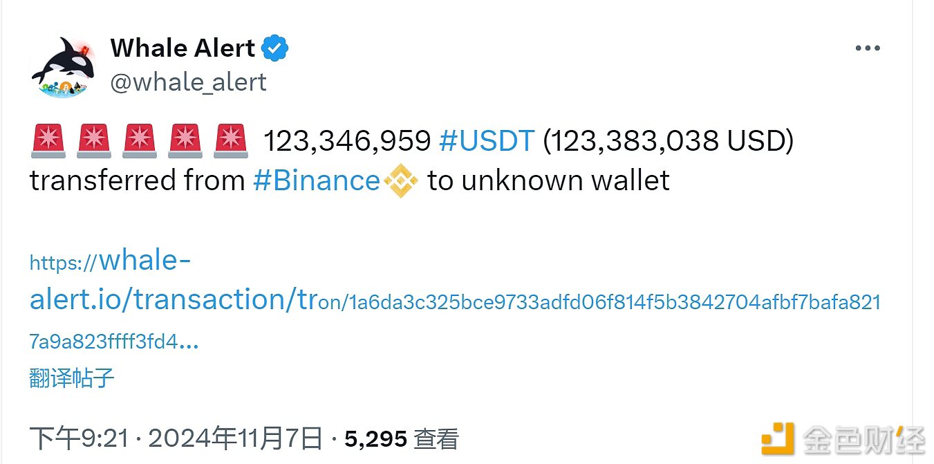 123,346,959枚USDT从Binance转移到未知钱包