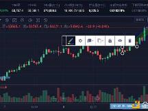 2021.03.09比特币与以太坊行情分析