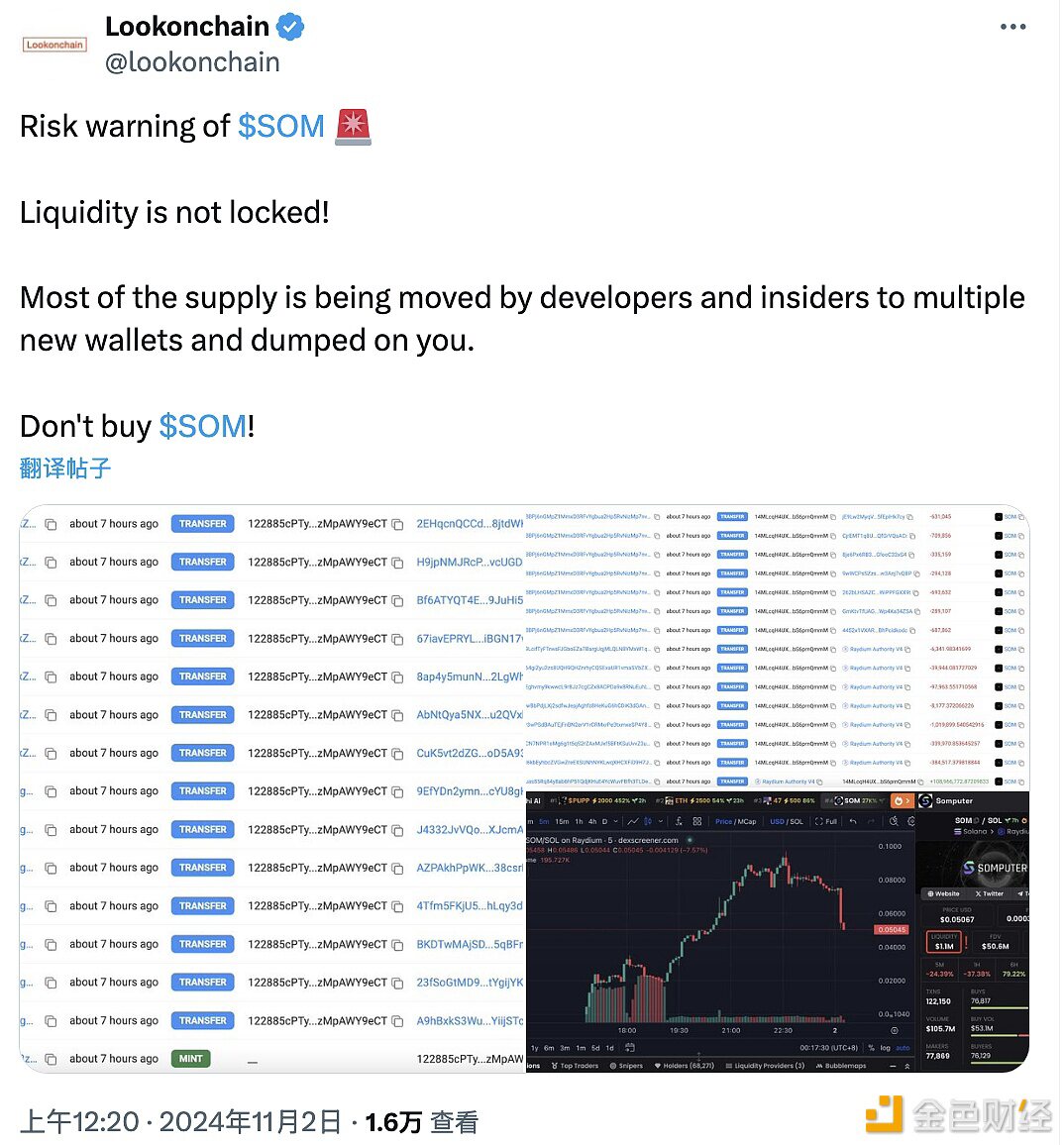 Lookonchain：SOM流动性未锁定，存在风险请勿购买