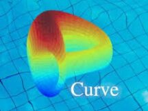 低滑点跨资产兑换助力Curve进阶