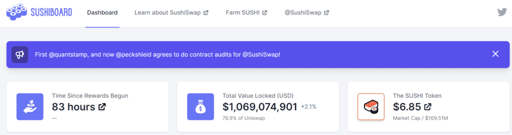 锁仓达10亿美元SushiSwap，SUSHI两天暴涨1000%太猛啦!