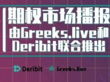 【Deribit期权市场播报】1105:势如破竹