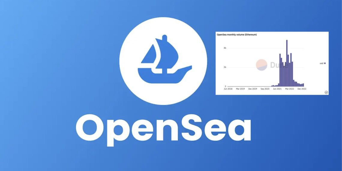Opensea一月交易额创近半年新高！BAYC、Azuki等NFT齐涨