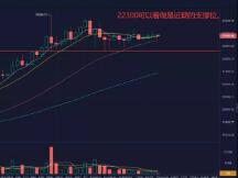 Coinbase正式申请公开募股，平台币潜力大大增强
