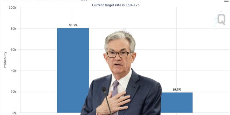 Fed加息75个基点概率达80%！美国会候选人：用比特币消除通膨