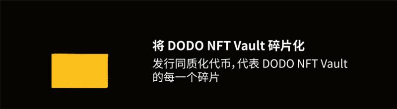 DODO NFT：非标准资产的零成本流动性方案