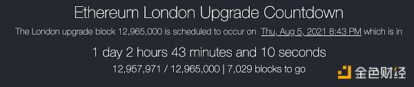 以太坊伦敦升级倒计时26小时 市场波动性可能增加