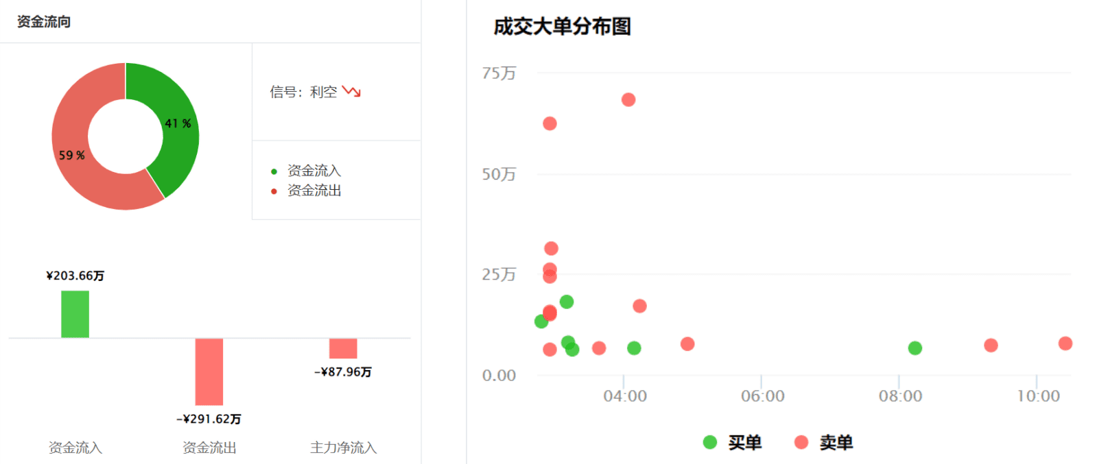 GameFi赛道五大热门链游分析：谁会是下一个 Axie？