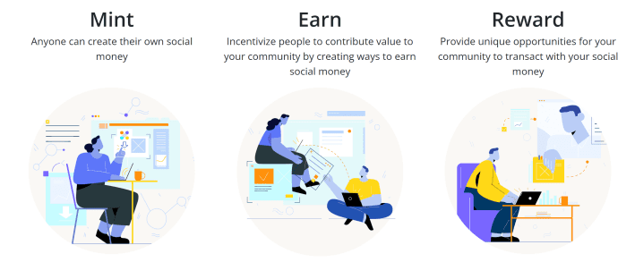 Web3创作者经济报告：Create to earn正在改变创作者收入模式