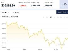 比特币以太坊双双跳水 贝莱德计划推出比特币基金