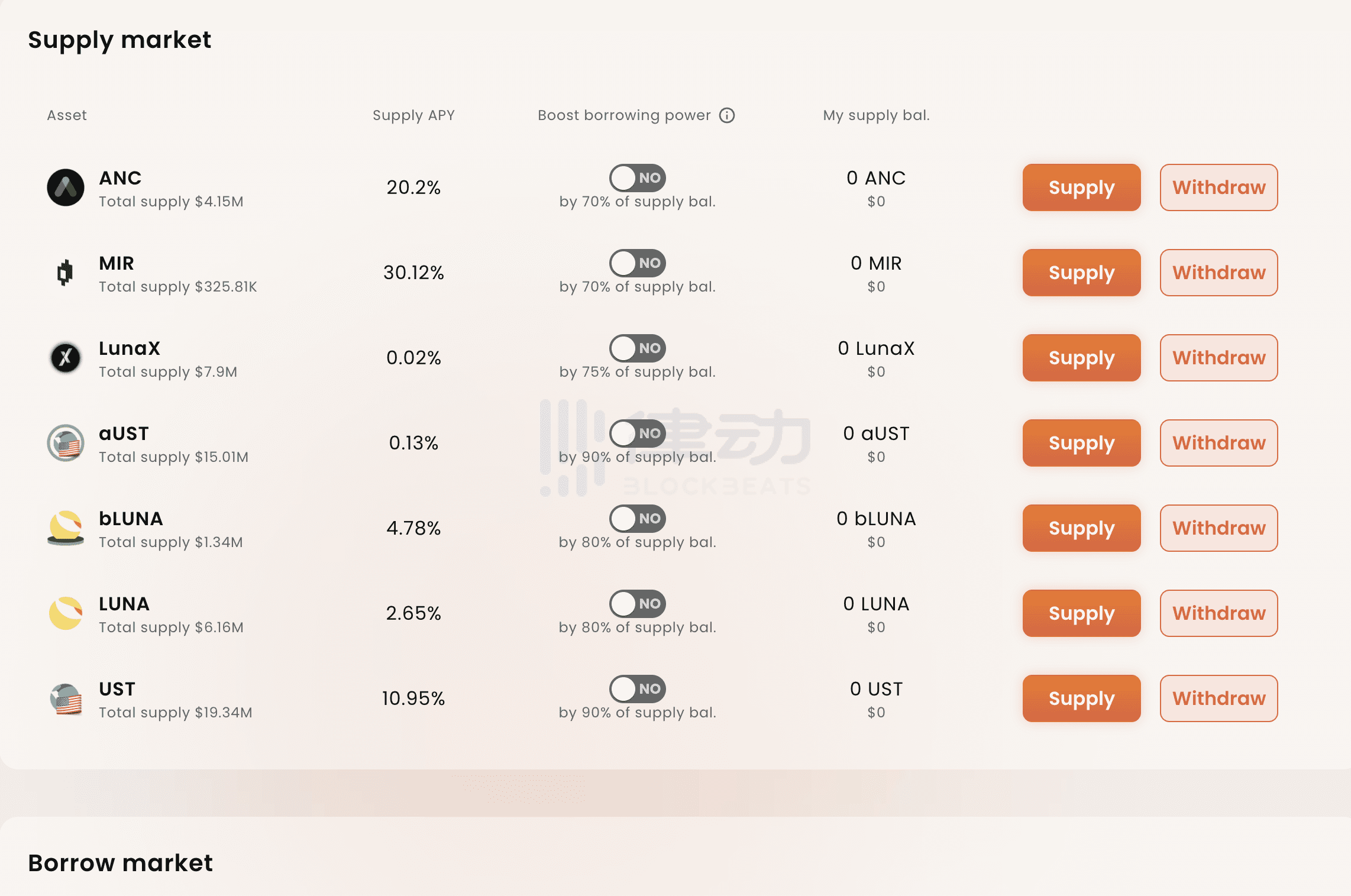 更高效的金钱乐高？梳理Terra生态的DeFi联动