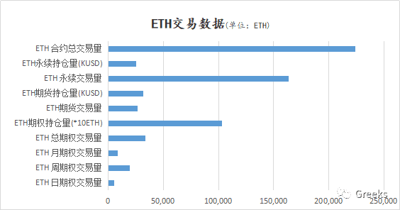 【Deribit期权市场播报】1016：风云诡谲