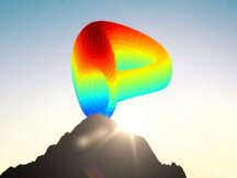 Curve 生态是套娃还是 DeFi 乐高的巧妙组合？