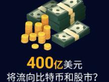 美国疫情救助款中近400亿美元将用于投资比特币或股票