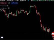 美中利空政策夹击！比特币重挫10% 币市市值蒸发1800亿美元