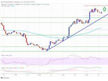 随着多头接管加密市场，以太坊火箭向 1,800 美元发展