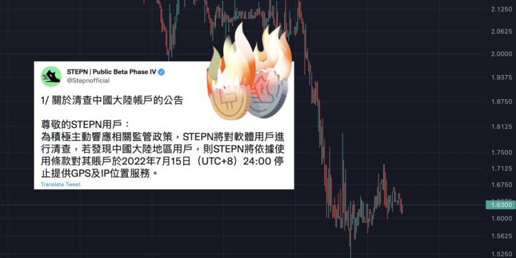 STEPN宣布将清退中国账号！GST、GMT、跑鞋NFT皆跌超30%