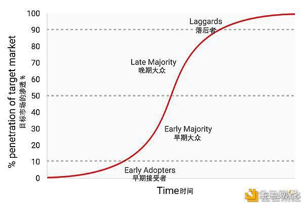 跨越千年的规律：看涨比特币的理由