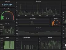 带你了解区块链网络性能的关键衡量指标！