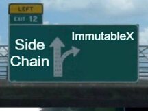 Immutable X:以太坊Layer 2第一个专注于NFT扩展方案