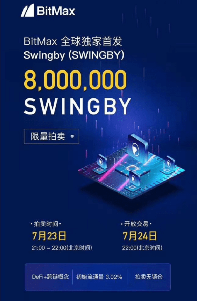 即将上线Bitmax的Swingby能否掀起DeFi的新浪潮