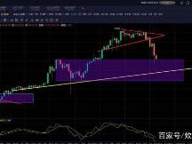 比特币多杀多不讲武德万点踩踏后或劫后重生