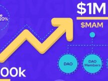 从没有人谈论过的Web3最大机遇