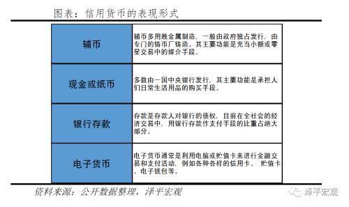 比特币突破3万美元：数字黄金、货币革命还是投机泡沫？