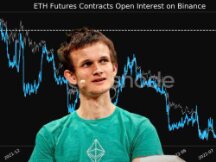 币安ETH期货未平仓量破今年新高！以太坊L2总锁仓量破60亿美元