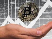 比特币创13个月来新高，上涨至12424美元