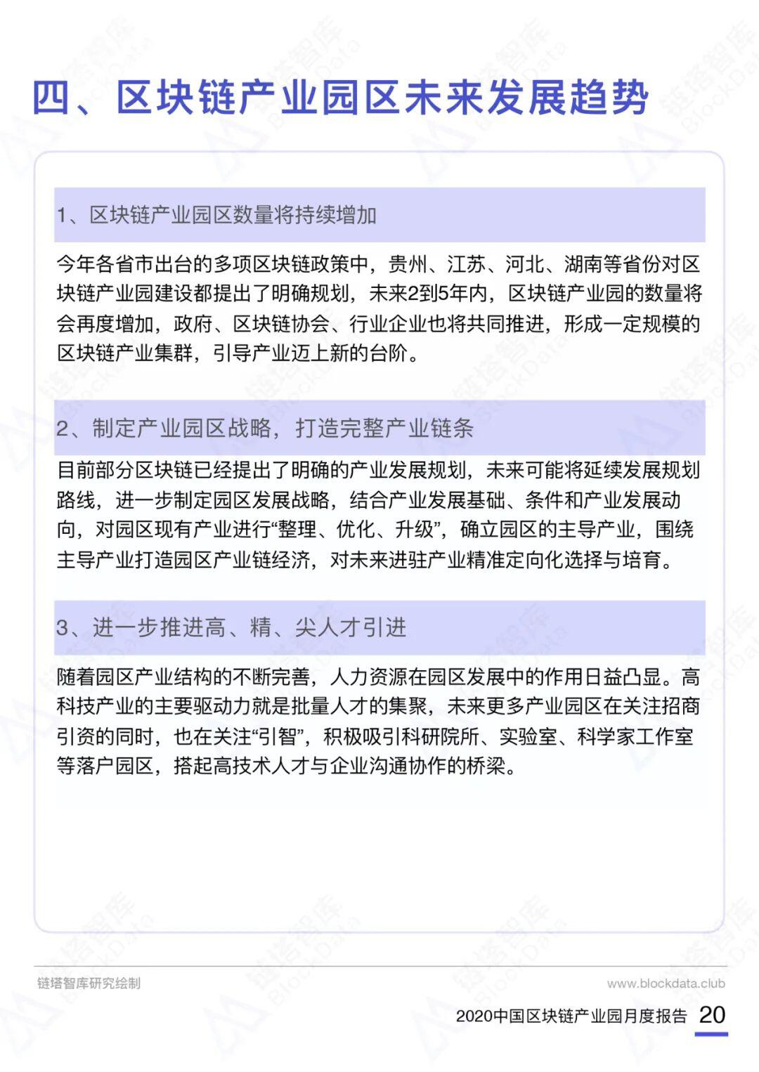 2020中国区块链产业园月度报告（11月）