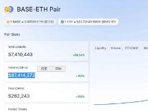 AC大合并之终极猜想，新DeFi浪潮正在涌来