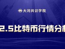 12.5比特币行情分析｜大饼4小时双顶趋势 布局机会来了