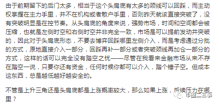 比特币如约反弹，下一个压力在哪儿？