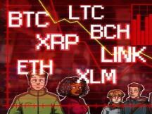 12月10日加密货币价格分析：比特币、以太坊、波卡、瑞波币等