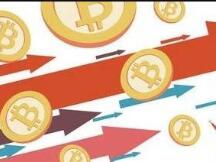 比特币迎来了新的牛市上涨行情？