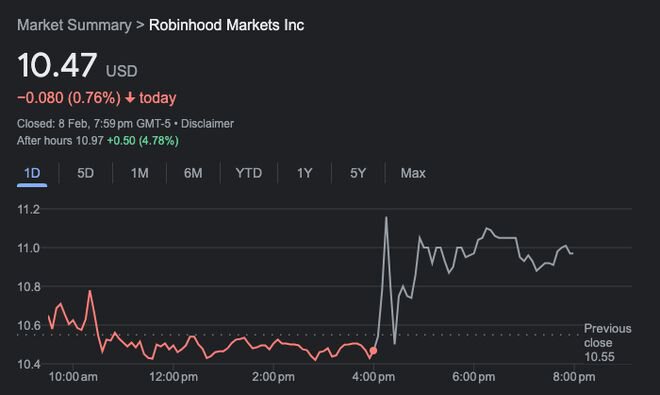 Robinhood 可能回购 Sam-Bankman Fried 的 5.78 亿美元股份