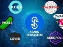 DeFi领域中最为核心的类别之聚合器