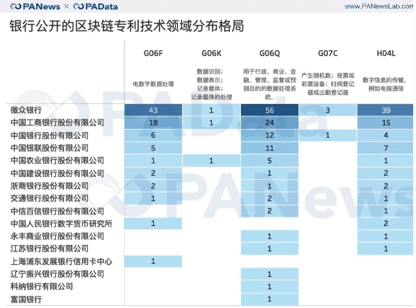 数字货币真的来了？DCEP首个应用场景已落地