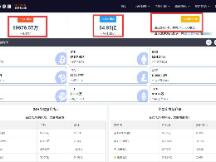 4天暴跌1.1万美元，周日跌破4.5万美元！比特币是泡沫还是保值投资？