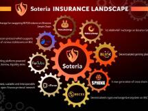 BSC上互助保险平台Soteria，如何为DeFi护航？